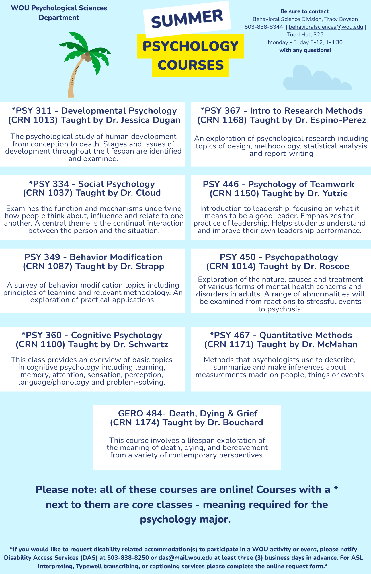 Summer Psychology Courses